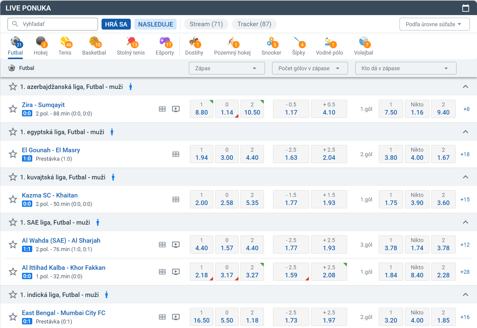 Tipsport - Live ponuka